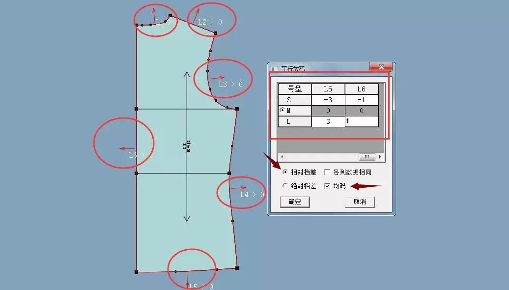 放碼還可以這樣做