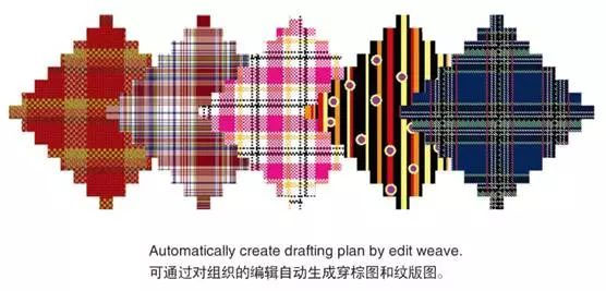 家紡CAD梭織面料設(shè)計(jì)