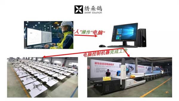   電腦開格效果圖1.jpg